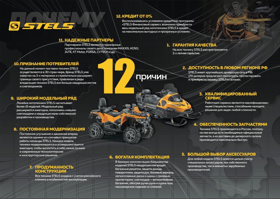 Почему выбирают STELS?